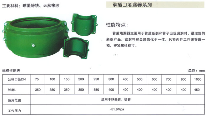 承插口堵漏器系列1