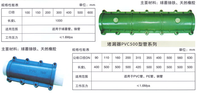 堵漏器系列2