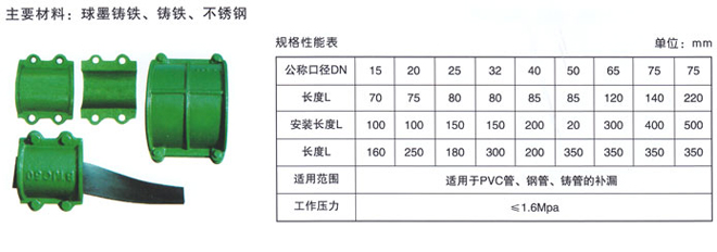 補(bǔ)漏卡子系列1